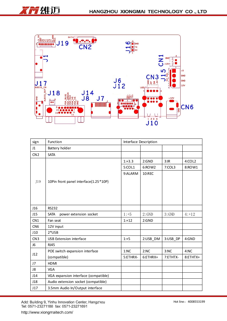 NBD80X09RA-KL-Interface-Description