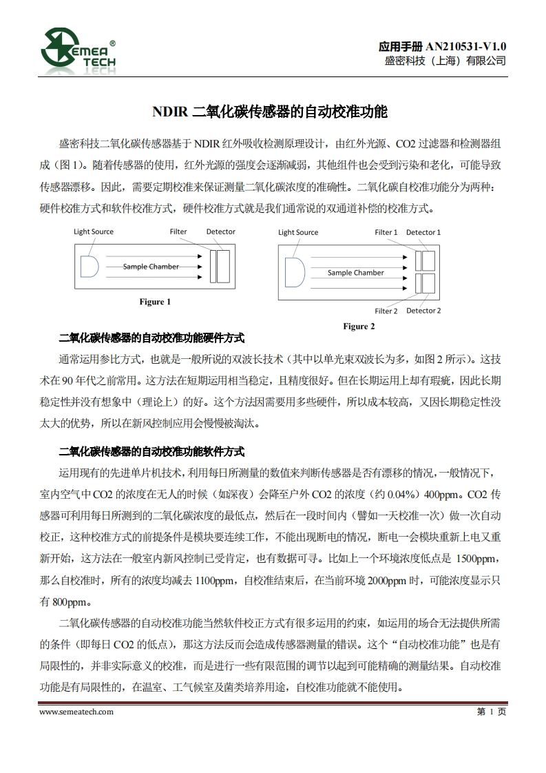 NDIR二氧化碳传感器的自动校准功能
