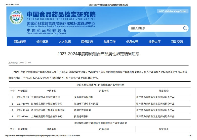 NIFDC_2023-2024年度药械组合产品属性界定结果汇总