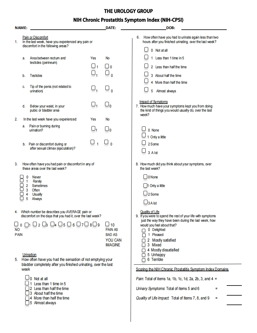 NIH-Chronic-Prostatitis-Sympton-Index