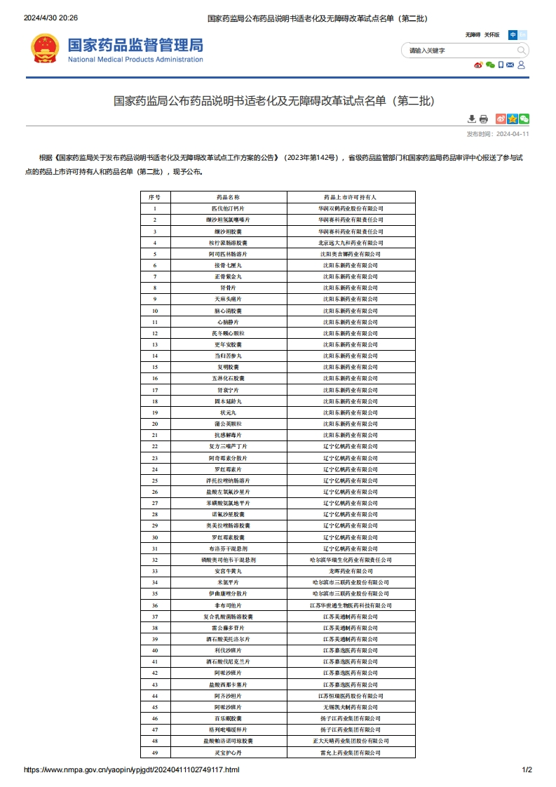 NMPA_药品说明书适老化及无障碍改革试点名单（第二批）
