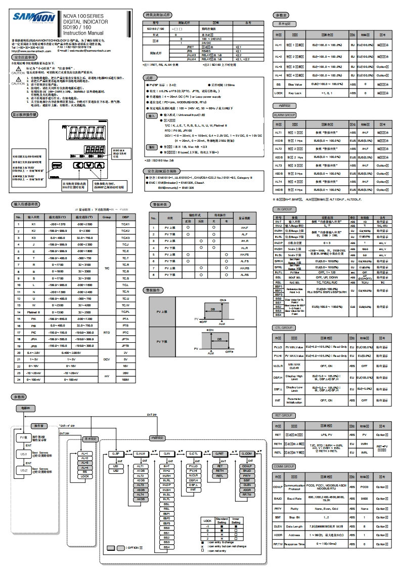 NOVA100-SD_安装调试说明书手册