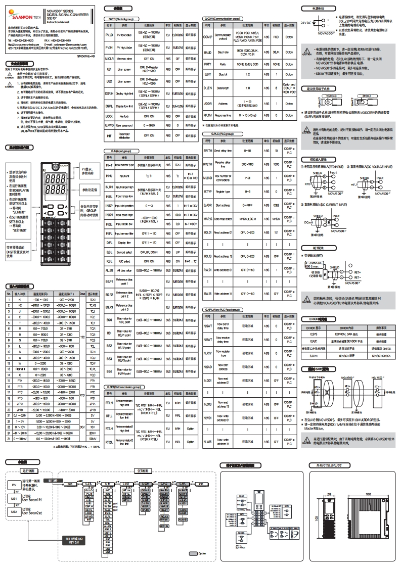 NOVA500E-SS_安装操作说明书手册