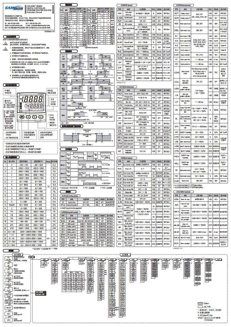 NOVA500E-ST_安装操作说明书手册