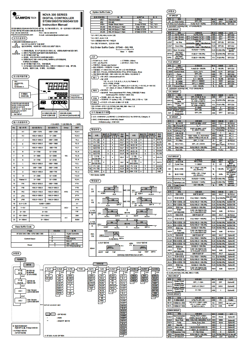 NOVAST300系列(含320)-C