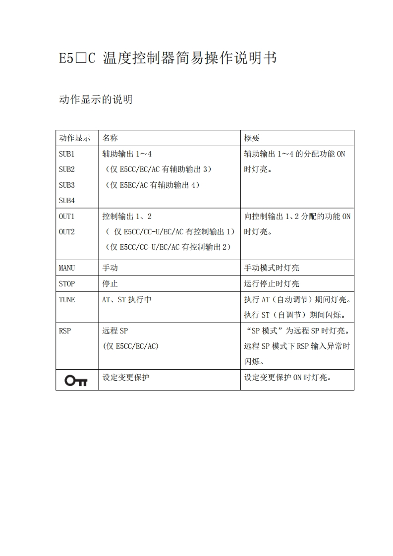 OMRON--E5AC-简易操作手册