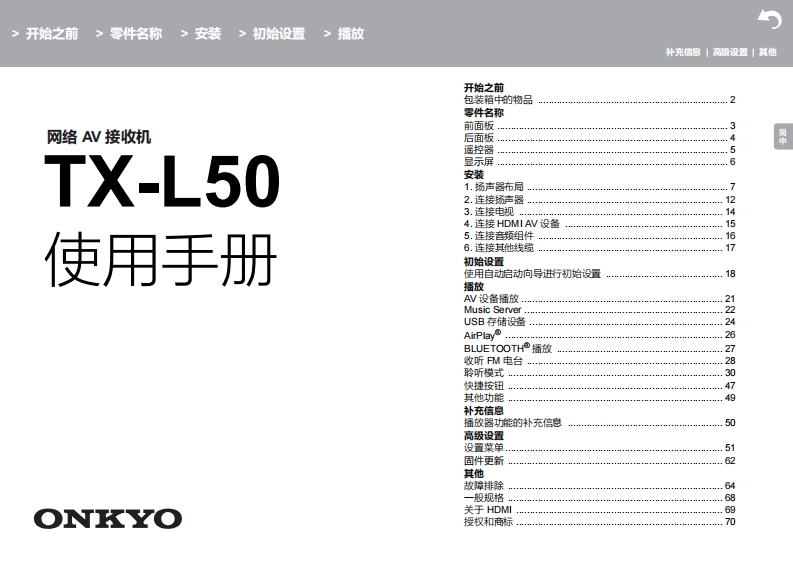 ONKYO-tx-l50_manual_操作说明书手册