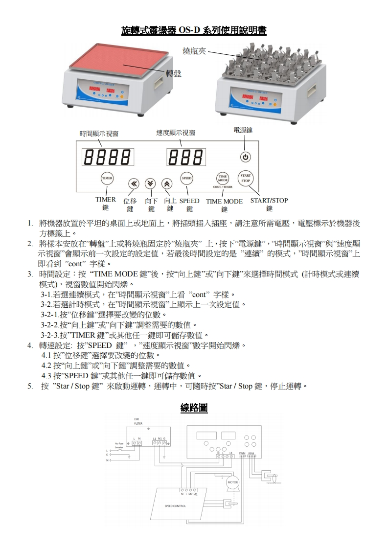 OS-D(中文)(含維修手冊)