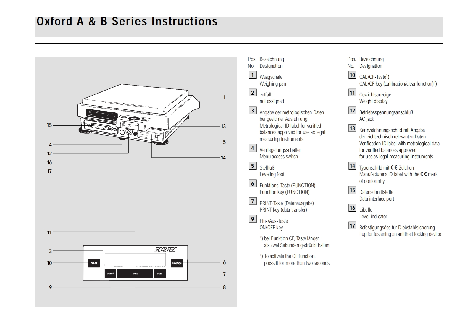Oxford-A2204-Balance-操作说明书手册