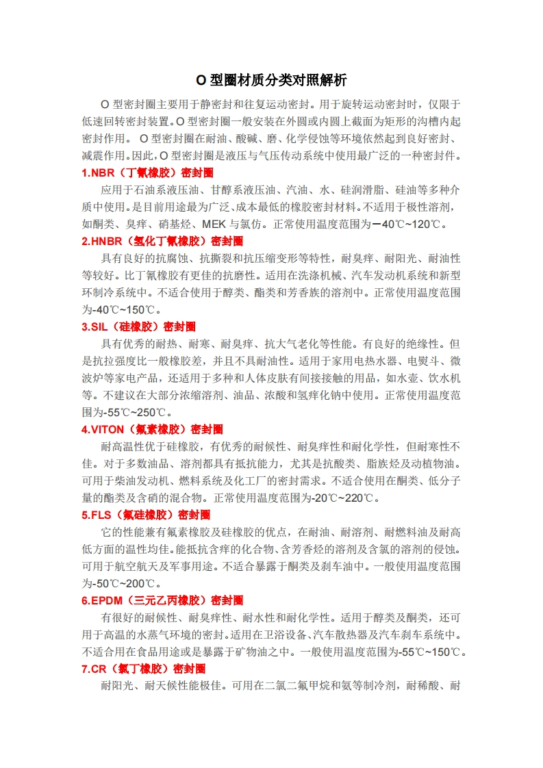 O型圈材质分类对照解析