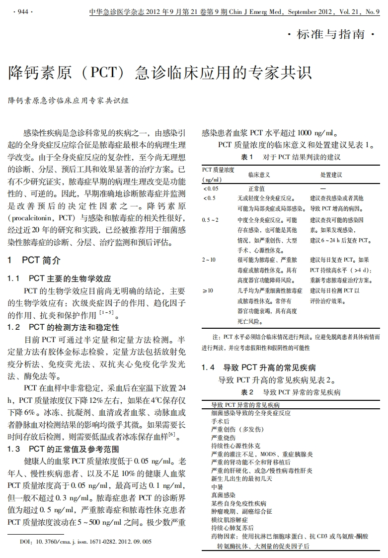 PCT急诊应用专家共识