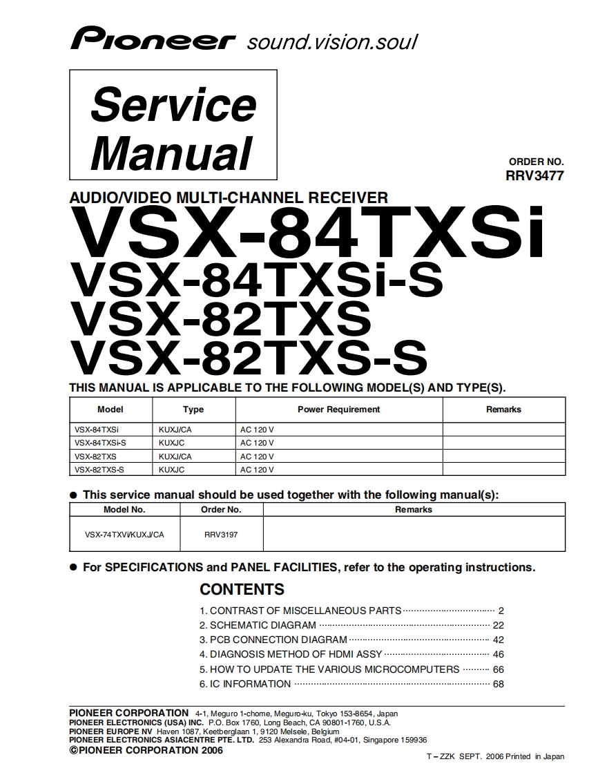 PIONER-VSX-84TXSi-SERVICE-MANUAL维修手册含电器原理图