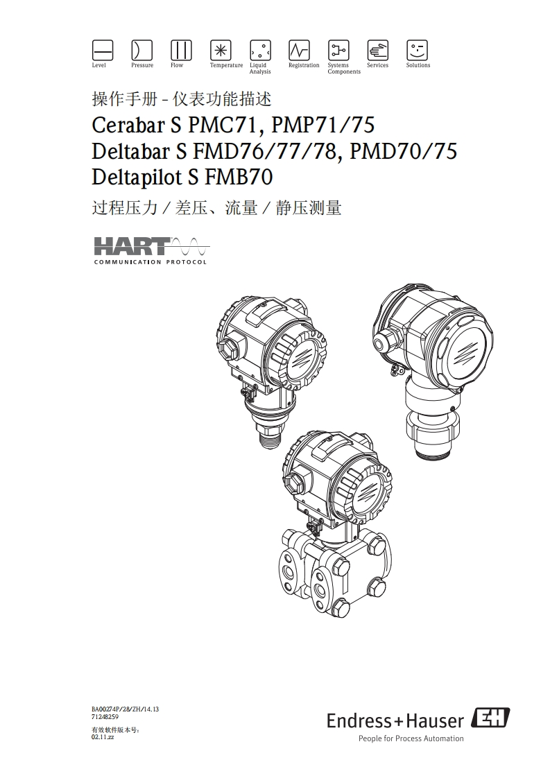 PMC71-PMP71操作手册