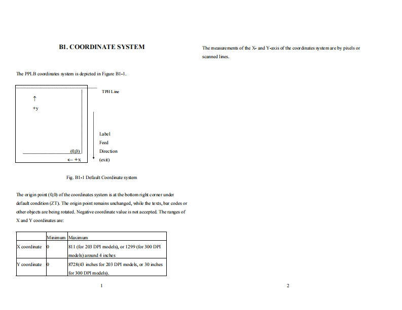 PPLB-programming-manual
