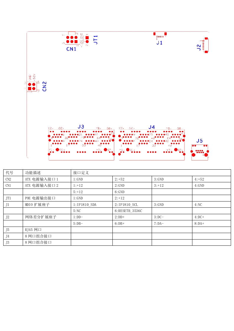 PSE_IP1826_16PORT接口说明