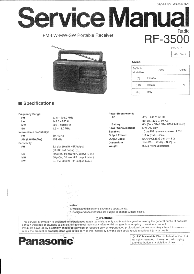 Panasonic_RF-3500_维修维护电器原理图手册