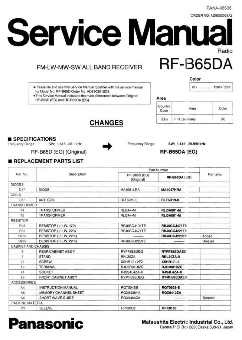 Panasonic_RF-B65DA_ServiceManual维修手册电器原理图