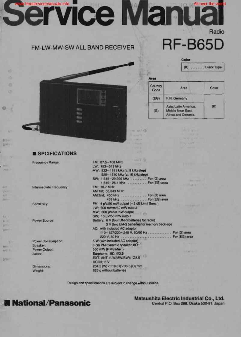Panasonic_RF-B65D_维修维护电器原理图手册