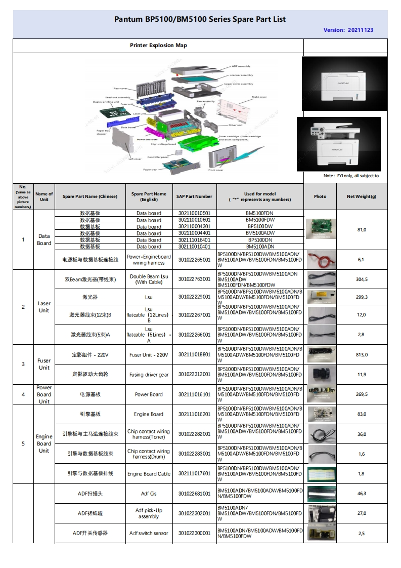 Pantum-BP5100-BM5100-Series-Spare-Part-List-2022-10-19零部件手册