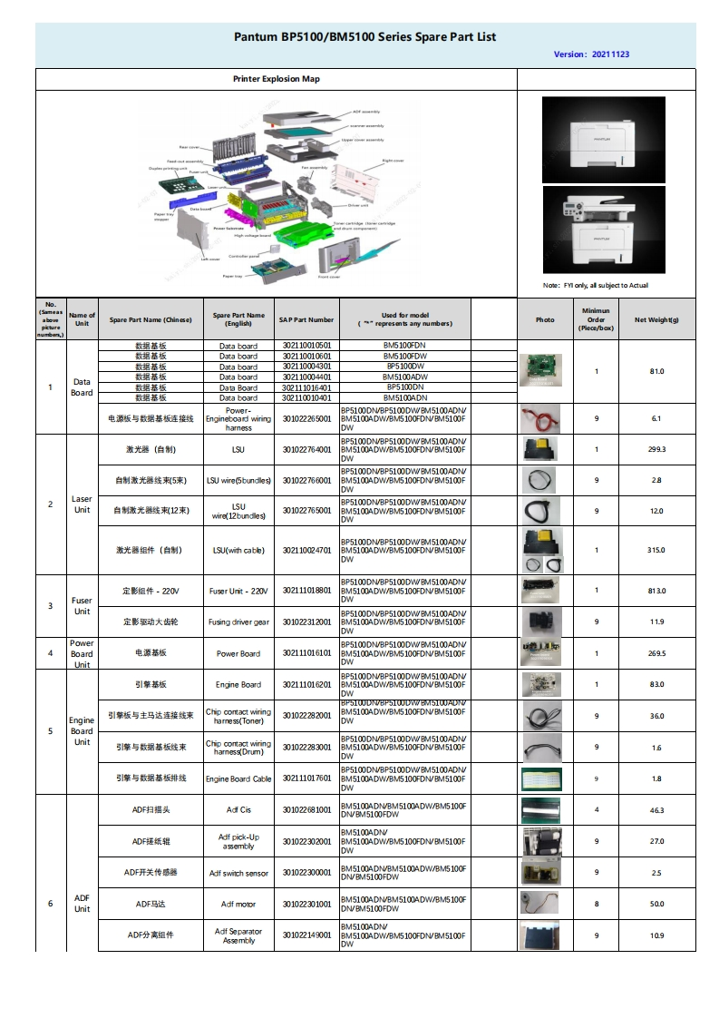 Pantum-BP5100-BM5100-Series-Spare-Part-List-2023-02-20零部件手册