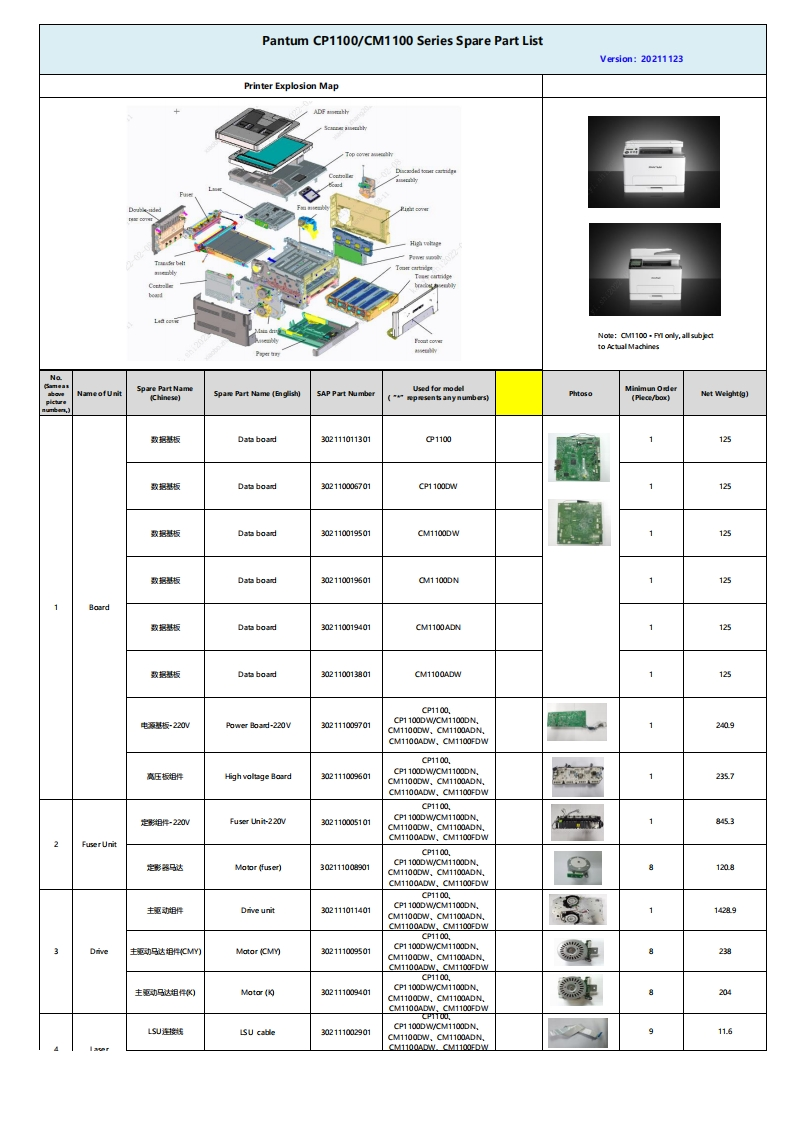 Pantum-CP1100-CM1100-Series-Spare-Part-List零部件手册
