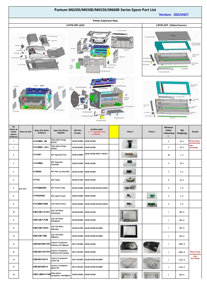 Pantum-M6200-M6500-M6550-M6600-Series-Spare-Part-List零部件手册