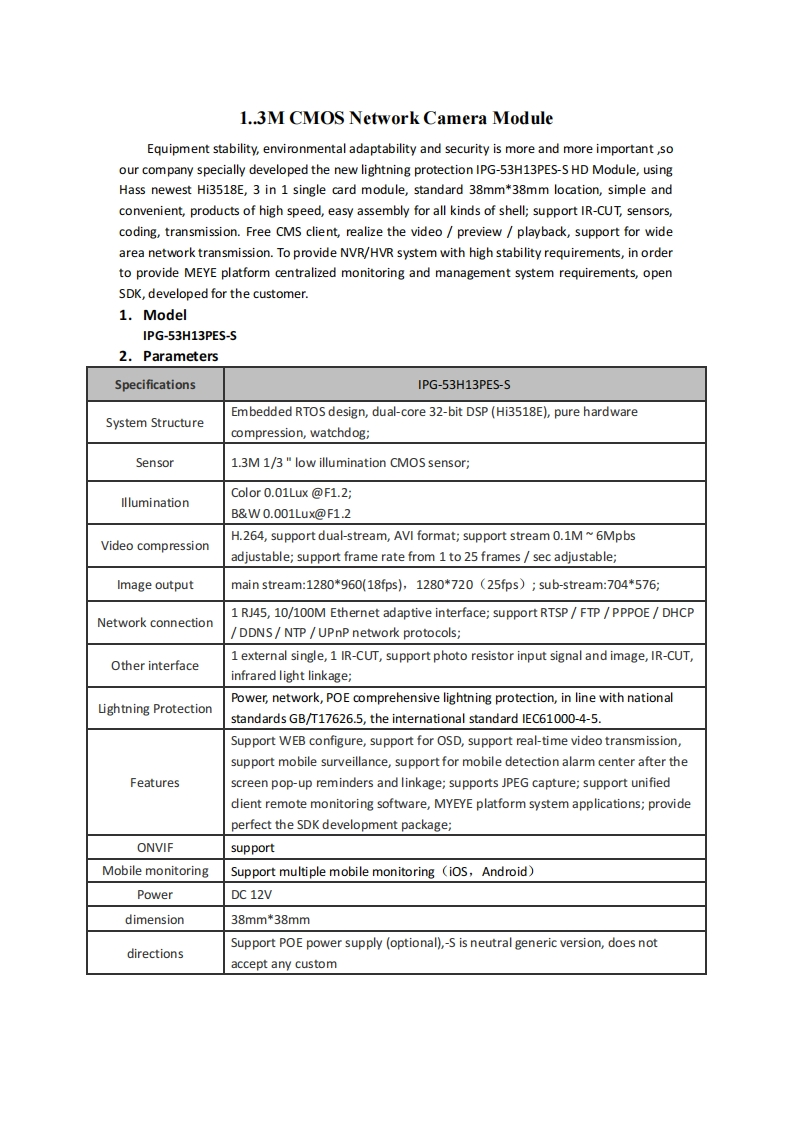 Parameters-for-IPG-53H13PES-S
