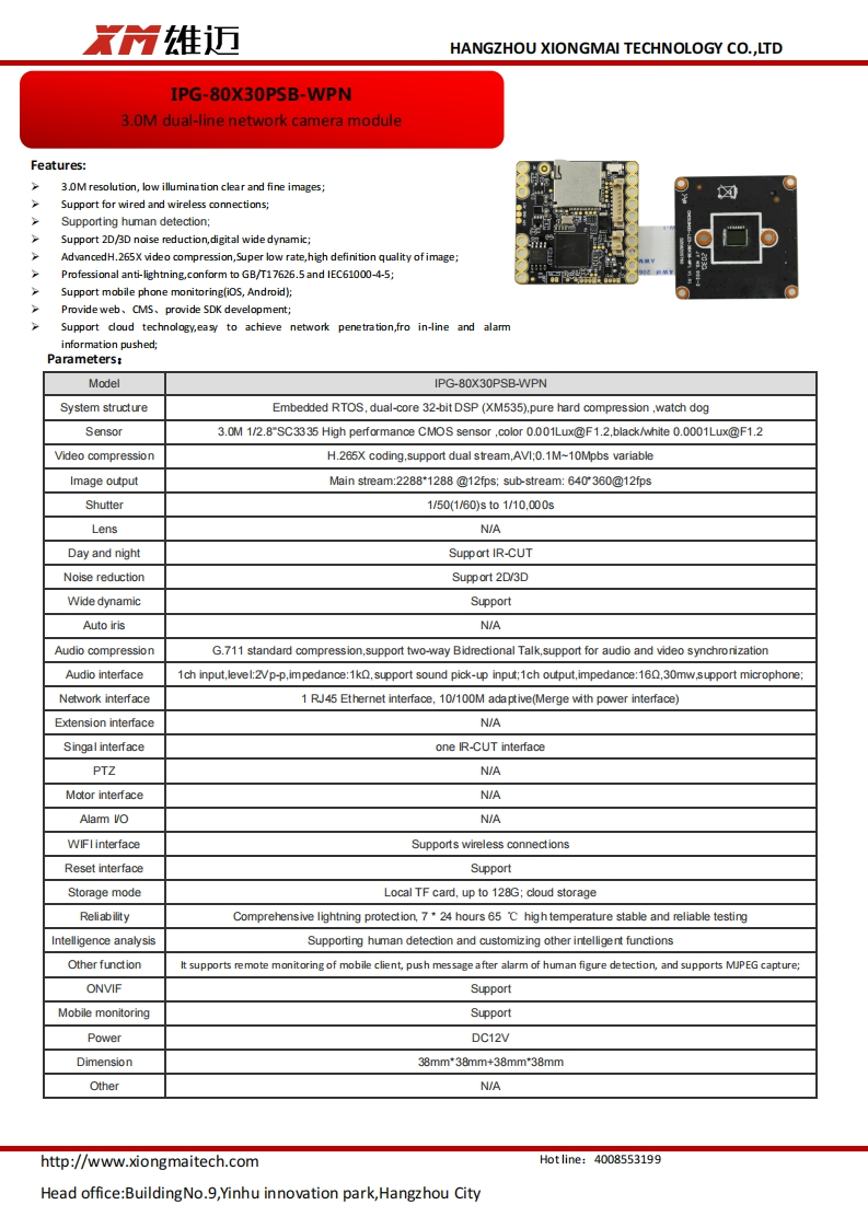 Parameters-for-IPG-80X30PSB-WPN
