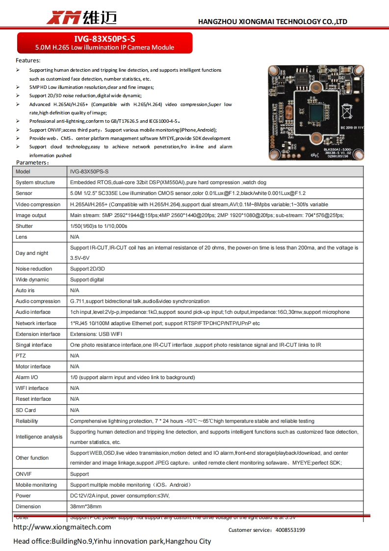 Parameters-for-IVG-83X50PS-S