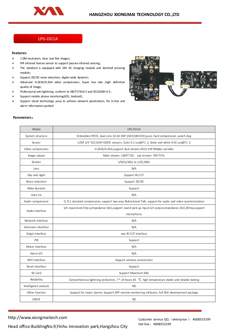 Parameters-for-LPG-DG1A