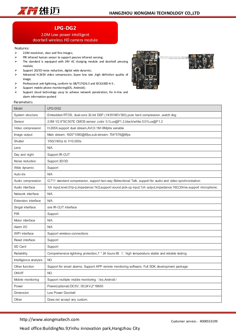 Parameters-for-LPG-DG2