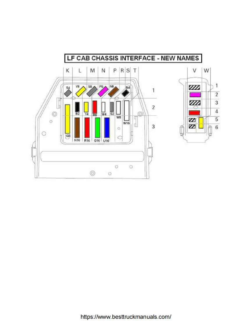 Peterbilt-210-220-Trucks-Electrical-Service-Manual维修维护手册-PDF