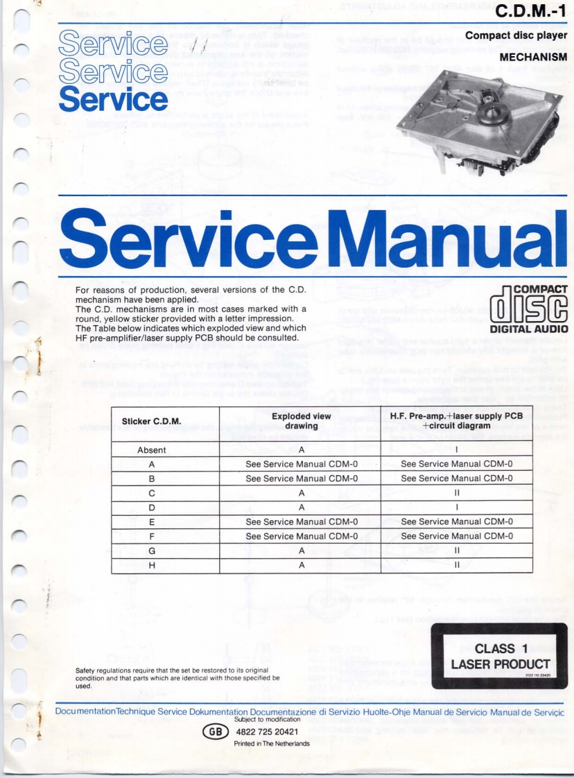 Philips-CDM-1-Service-Manual维修手册