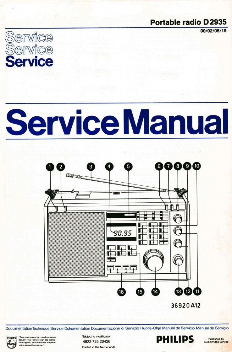 Philips_D2935_Service_Manual维修手册含电器原理图