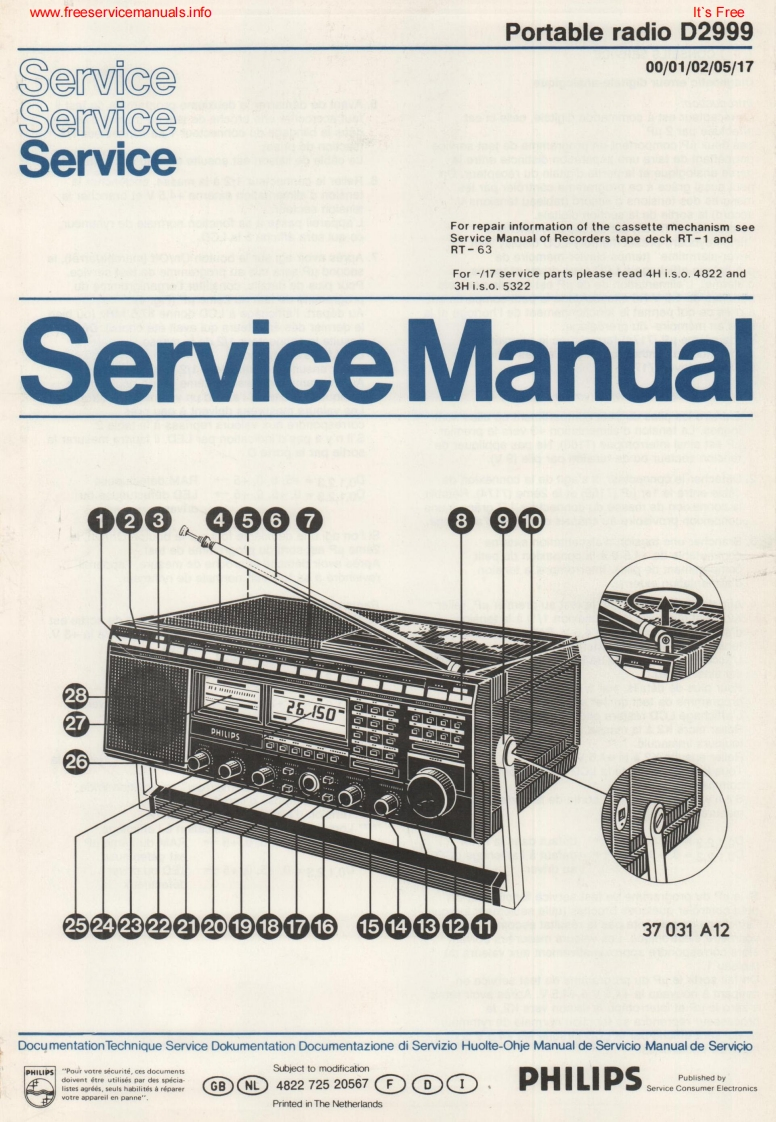 Philips_D2999_(Service_Manual维修手册含电器原理图)