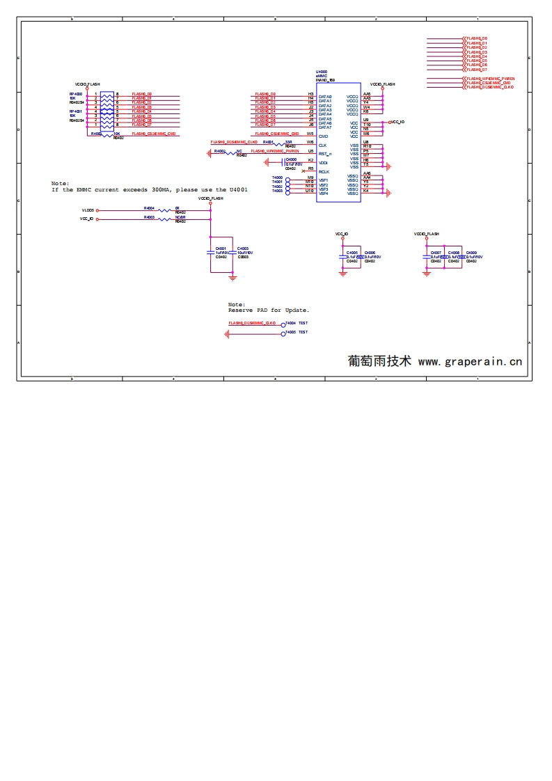 Pin-details-of-G3288-System-on-Module硬件与开发说明书手册