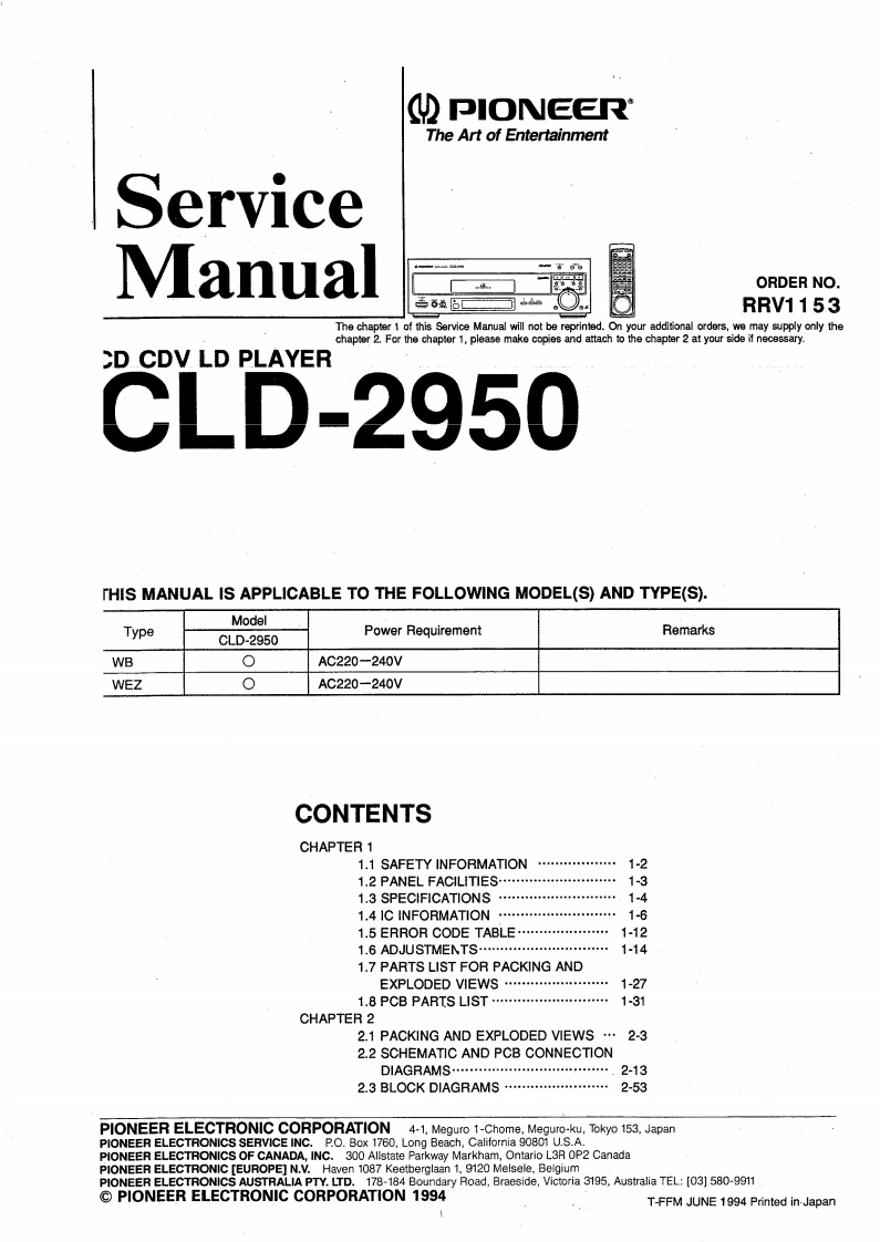 Pioneer_CLD-2950_Service.Manual维修手册