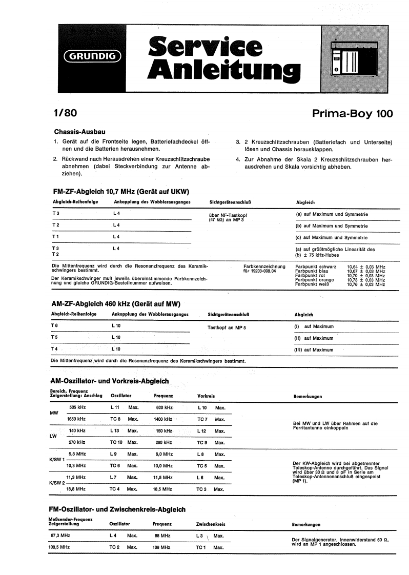 Prima-Boy-100-Service-Manual维修操作说明书手册