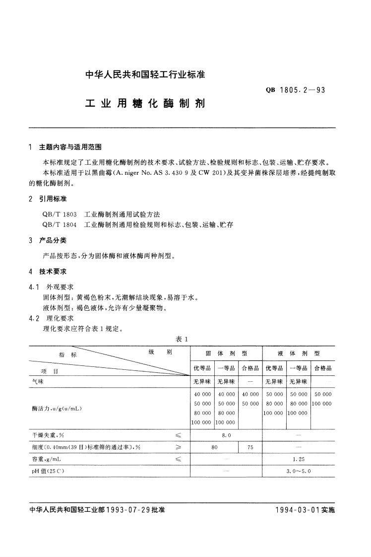 QB1805.2-1993工业用糖化酶制剂