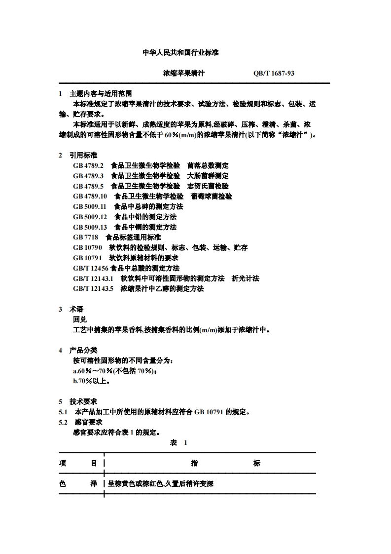 QB_T1687-1993浓缩苹果清汁