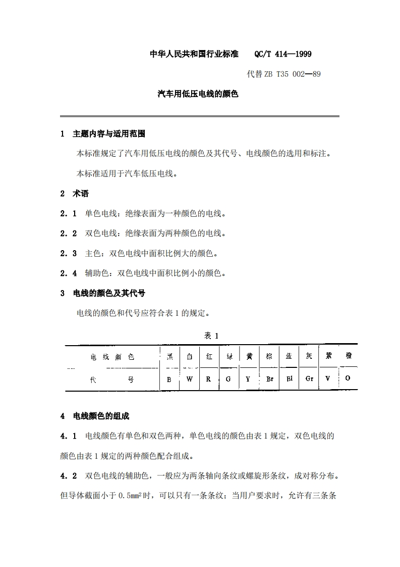QCT414_1999-汽车用低压电线的颜色