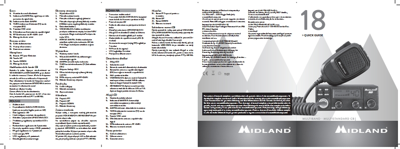 Quick_Guide_Midland_18_V2024_ENG_ITA_DE_ESP_PL_RO快速操作手册