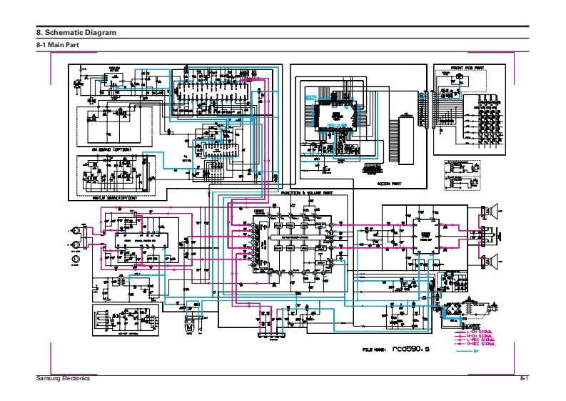RCD-590维修手册含电器原理图