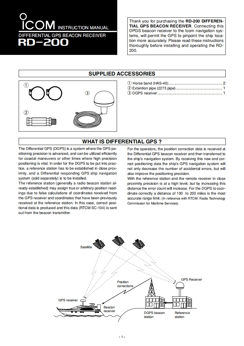 RD-200_Manual操作说明书手册