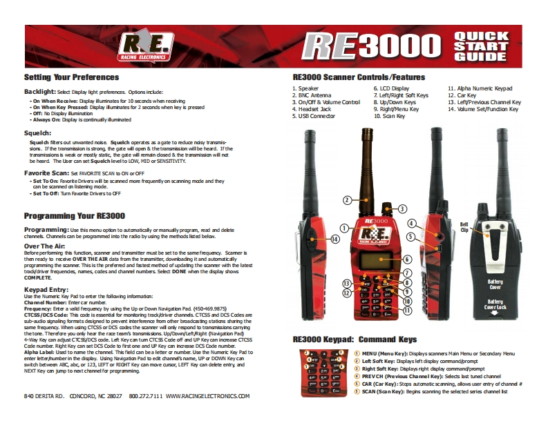 RE3000_Quick-Start-Guide操作说明书手册