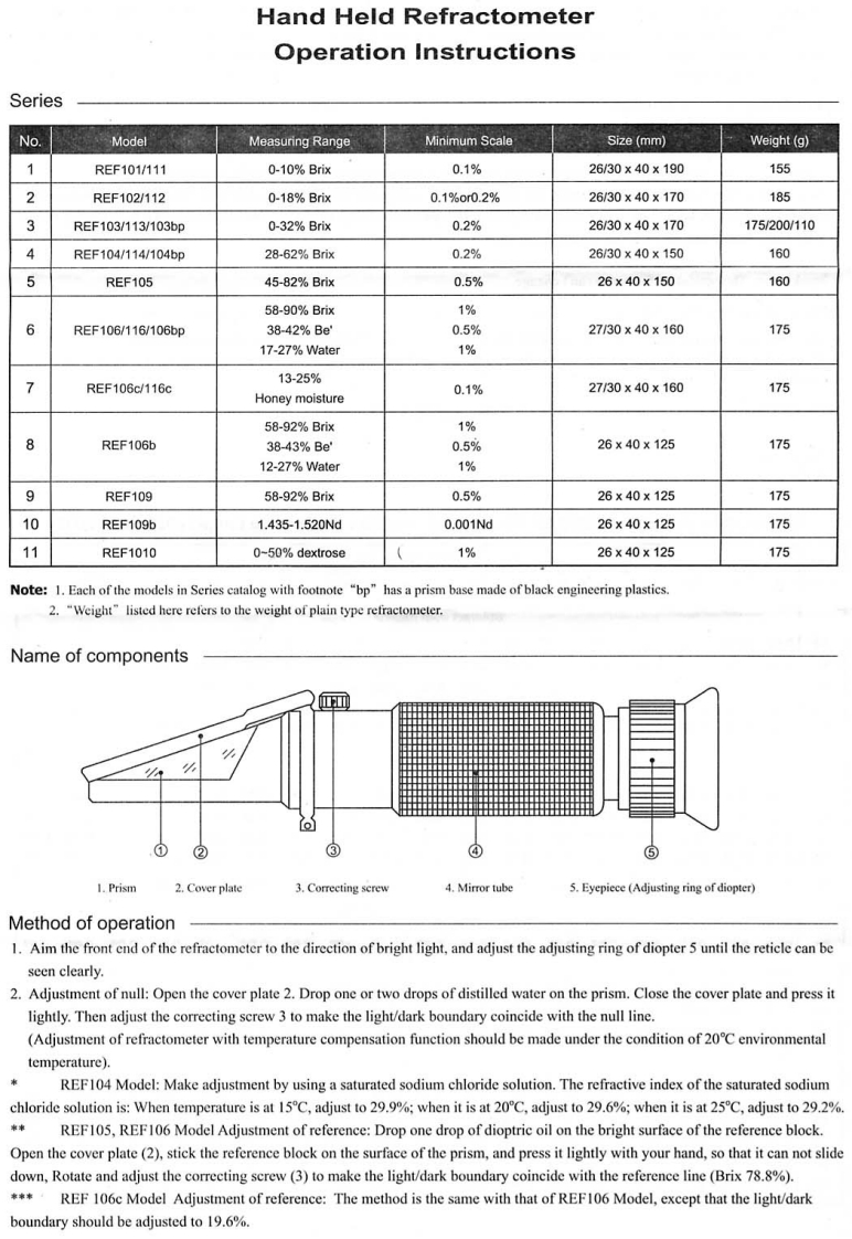REF112ATC_手册说明书指南