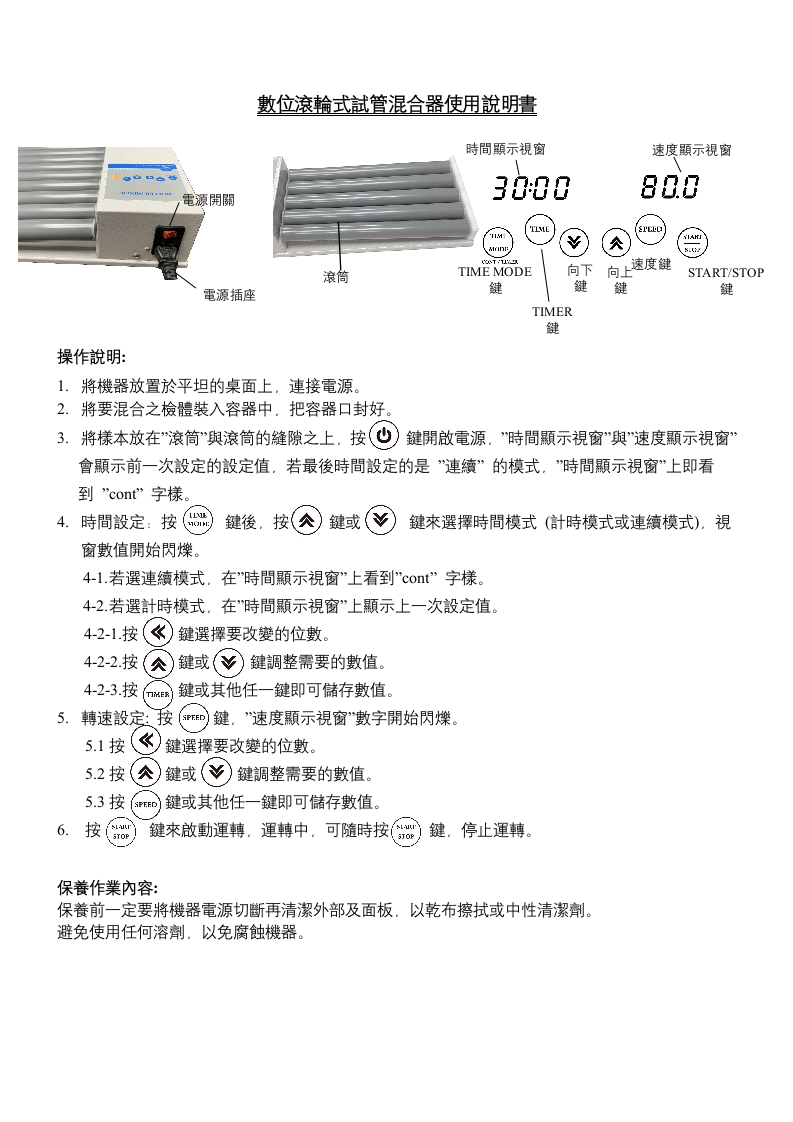RM-501DANDRM-1001D(中文含維修手冊)