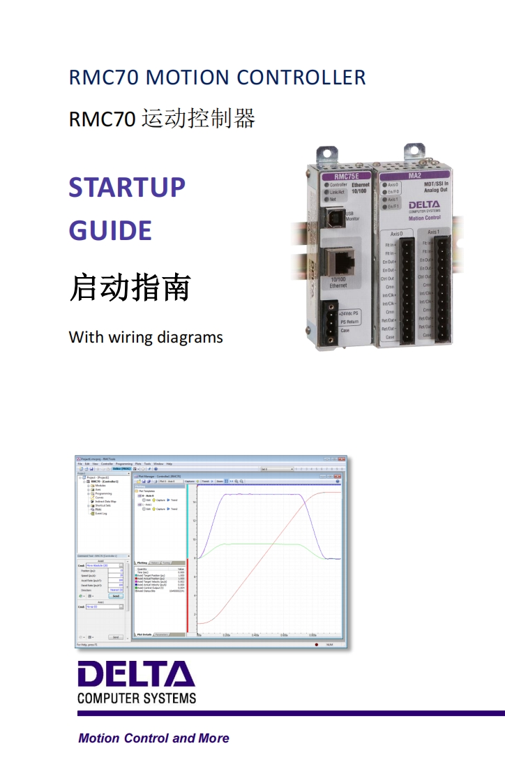 RMC70标准操作说明书手册20190117CN