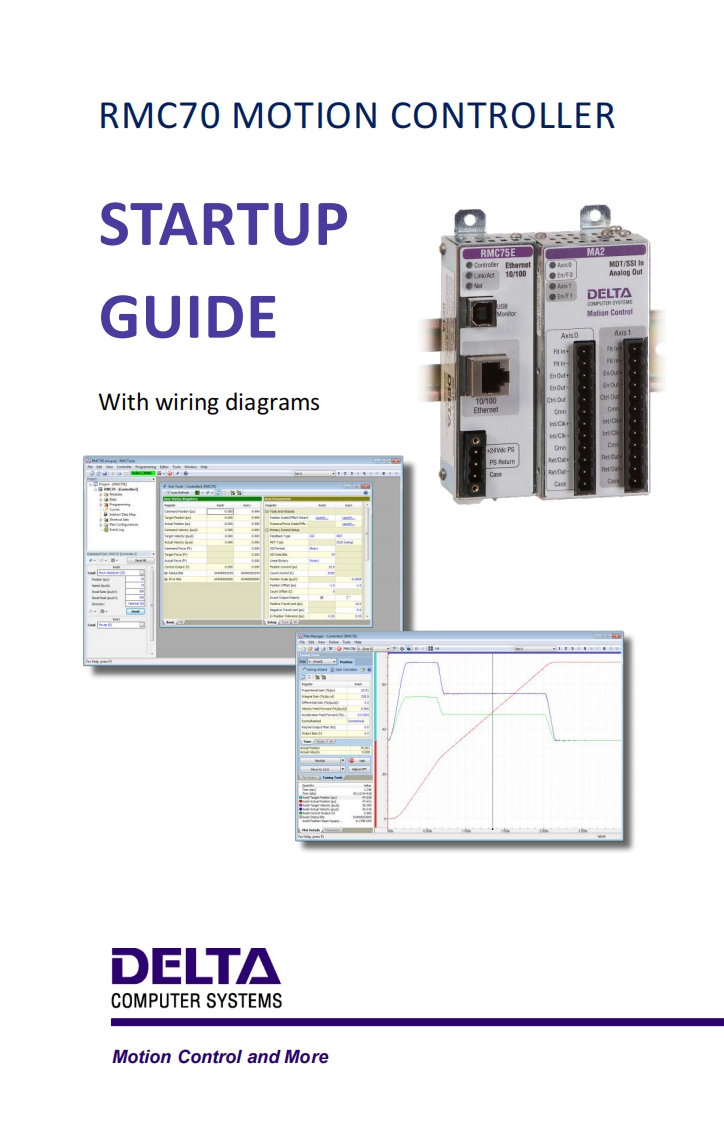 RMC75单双轴运动控制器简明调试手册