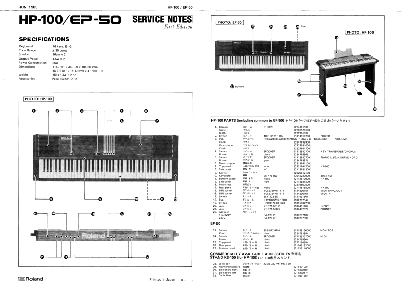 ROLAND_EP-50_维修手册电器原理图